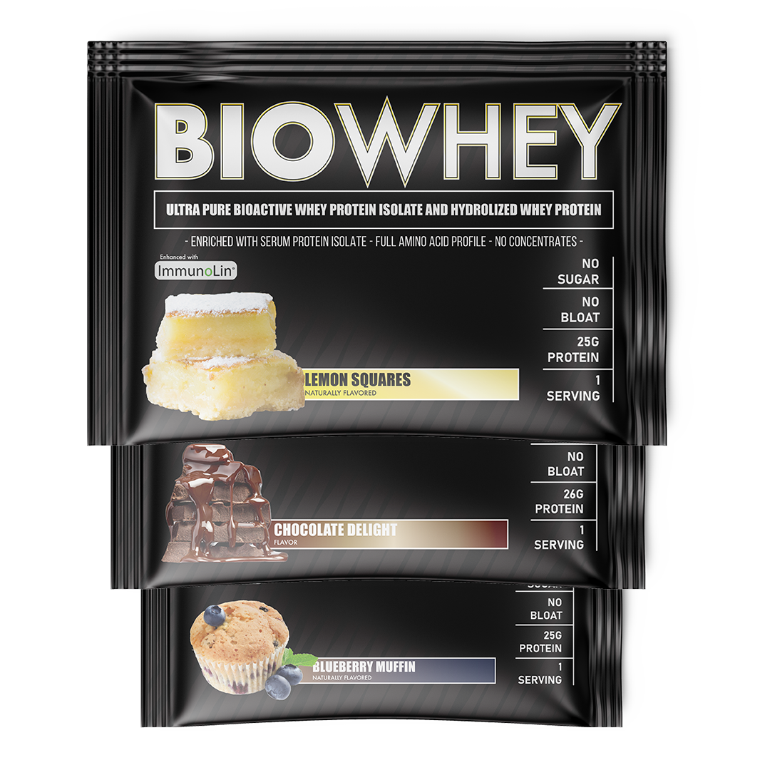 BIO WHEY® Sample Pack – Nutristat